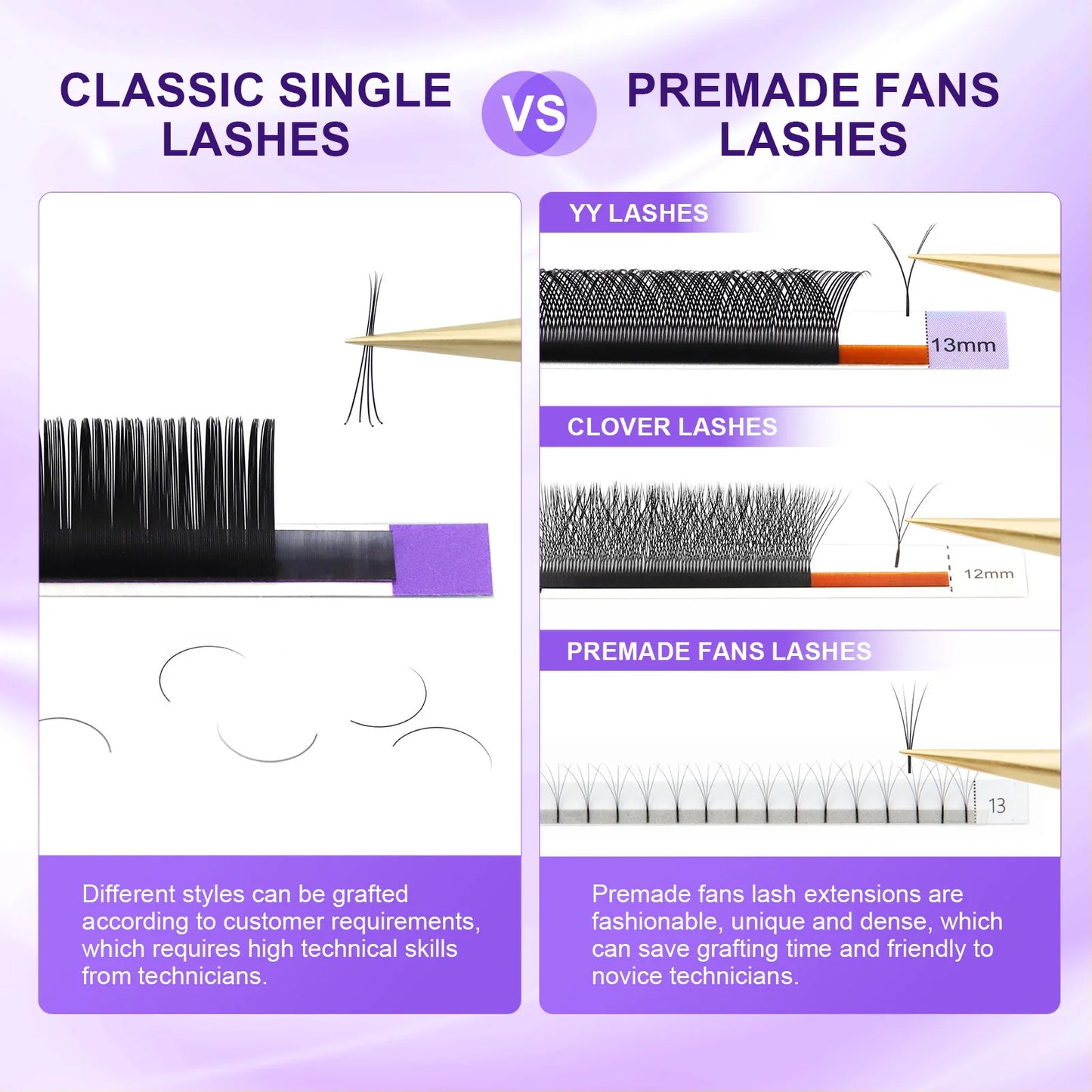Individual Lashes Premium Classic Eyelash Extension Black Matte Natural Soft
